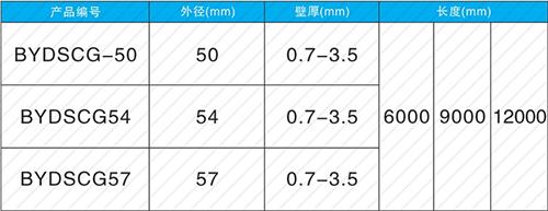 无棣法兰式声测管规格尺寸